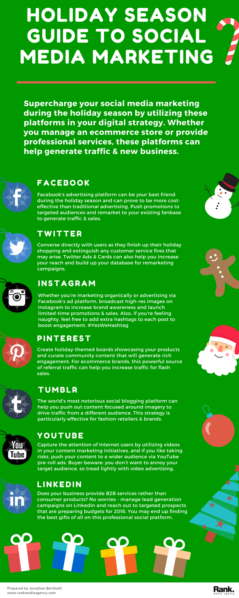 Holiday Season Guide to Social Media Marketing Infographic